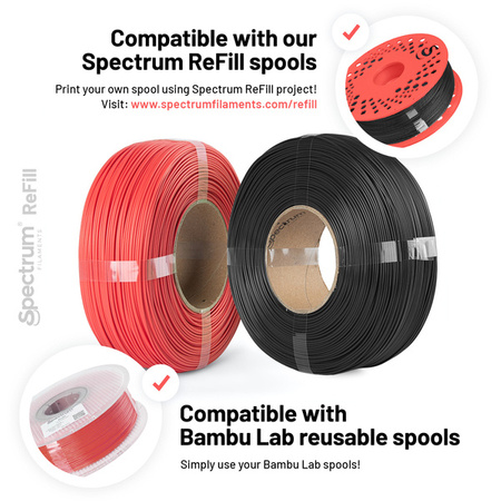 Filament Spectrum ReFill Premium PLA High Speed 1.75mm ICELAND BLUE 1kg